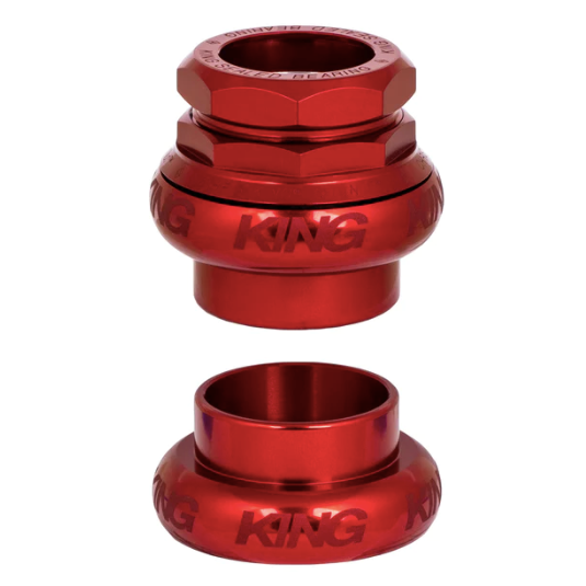 Threaded headset sales